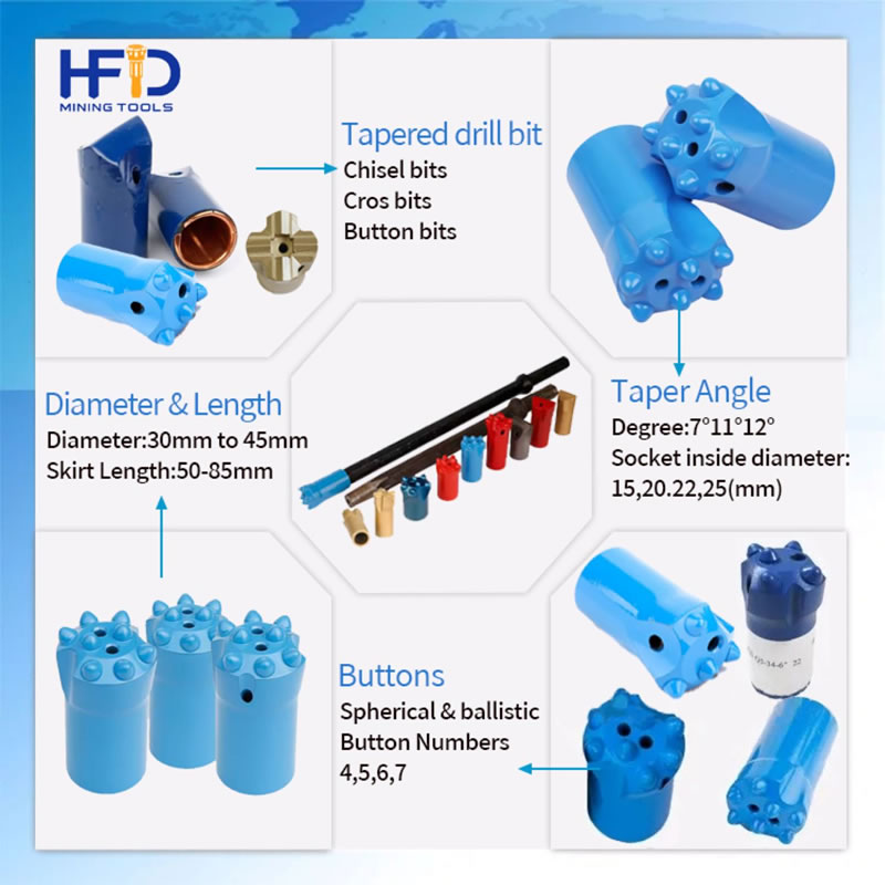 Rock Drill Tools Tapered Chisel Bits Rock Drill Tools Tapered Chisel Bits